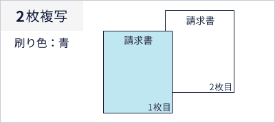 複写の説明 2枚複写、刷り色:青、1枚目:請求書、2枚目:請求書